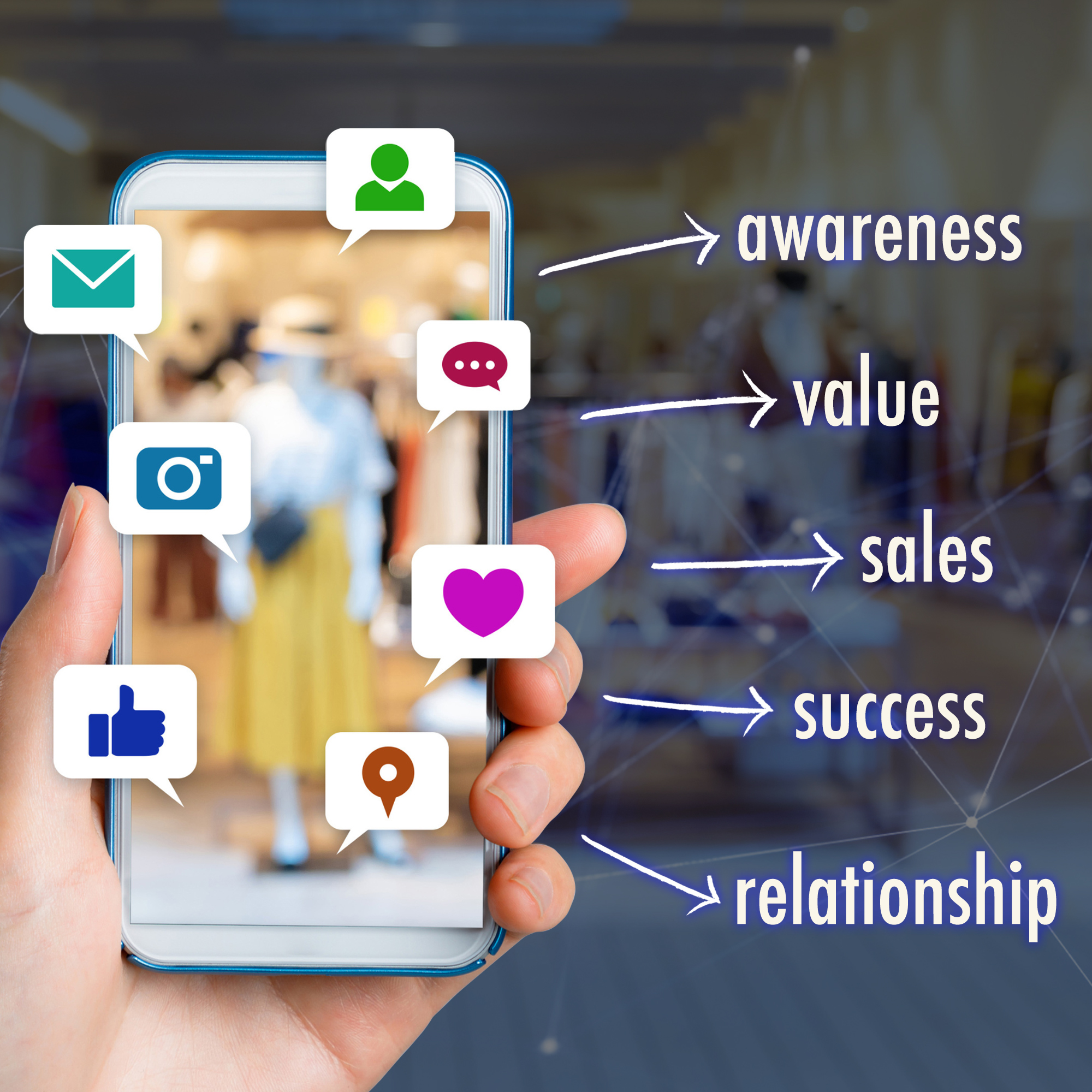 The Role of Social Media Marketing for Your Brand